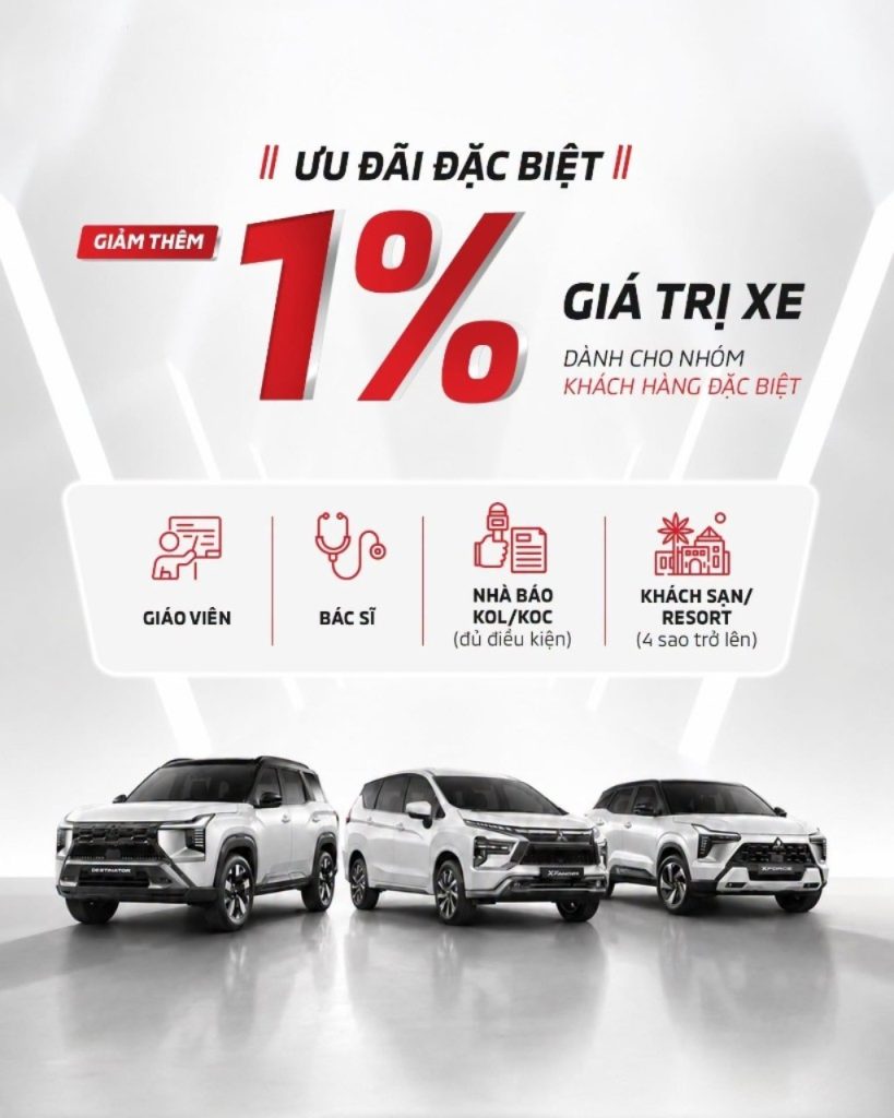Mitsubishi Motors Việt Nam phối hợp cùng các NPP Uỷ quyền trên toàn quốc triển khai chương trình ưu đãi giảm thêm 1% giá trị xe dành cho khách hàng thuộc các nhóm: Giáo viên, Bác sĩ, Nhà báo KOL/KOC*, Khách sạn, resort từ 4 sao trở lên.